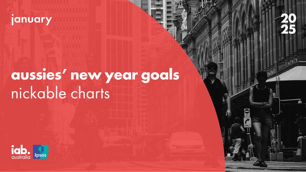 nickable charts